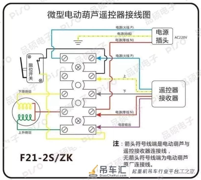 行吊遥控器接线图大全