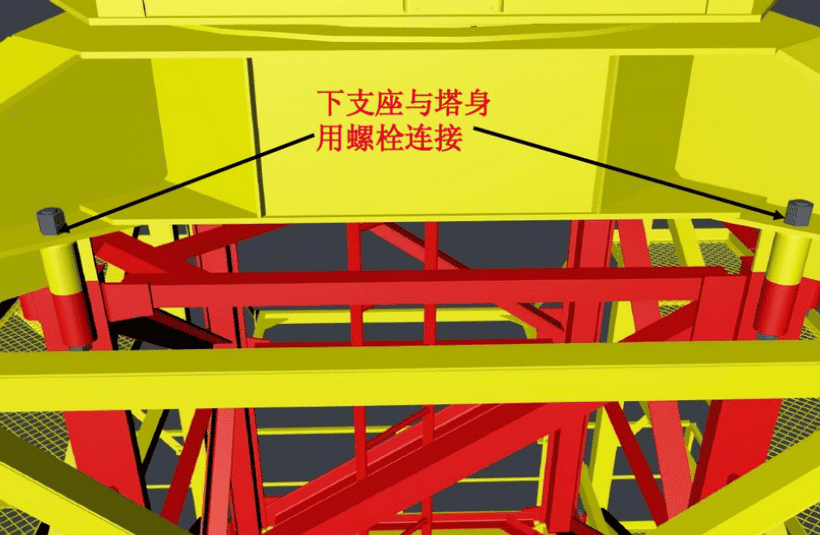 塔式起重机安装及顶升管理全纪录,工地人都应该认真学习