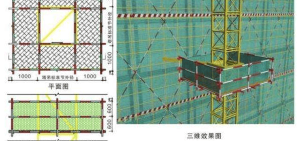 塔式起重机安装及顶升管理全纪录,工地人都应该认真学习
