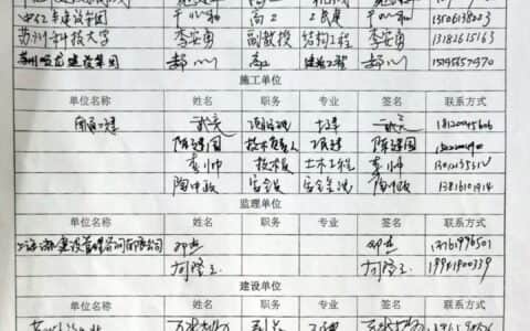 超大基坑地连墙施工现场！且看如何保证钢筋笼顺利吊装？
