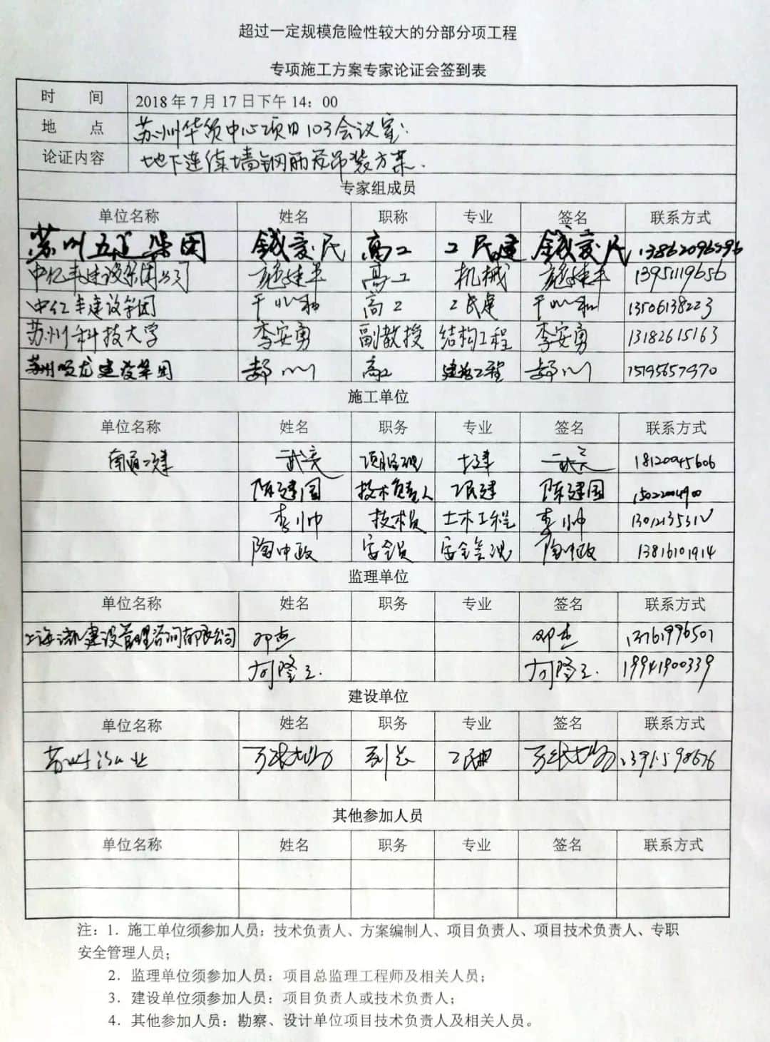 超大基坑地连墙施工现场！且看如何保证钢筋笼顺利吊装？