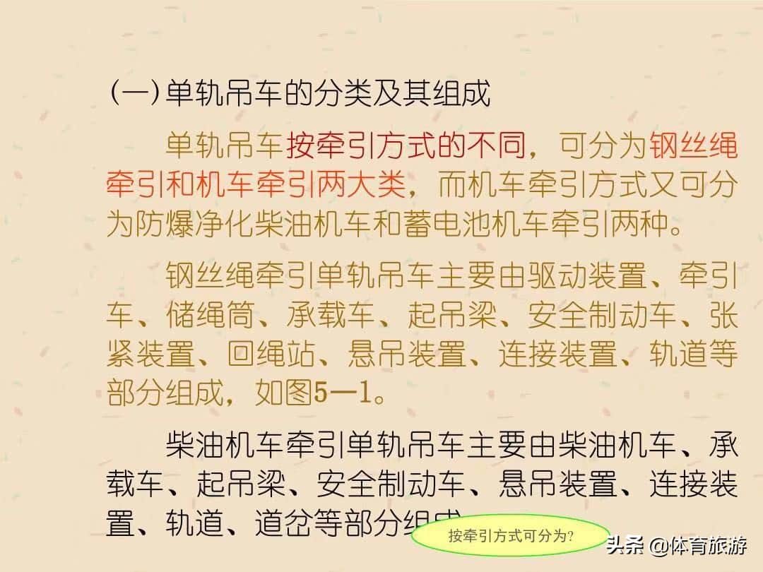 煤矿辅助运输之单轨吊车