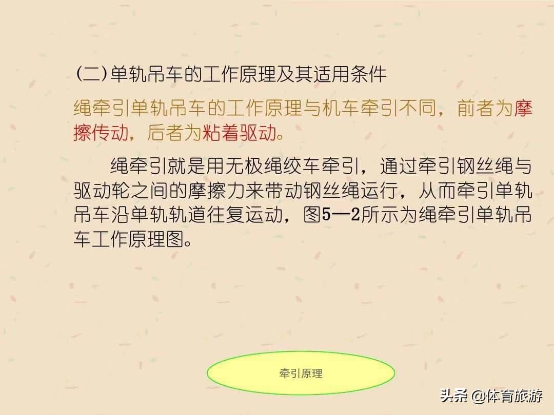 煤矿辅助运输之单轨吊车