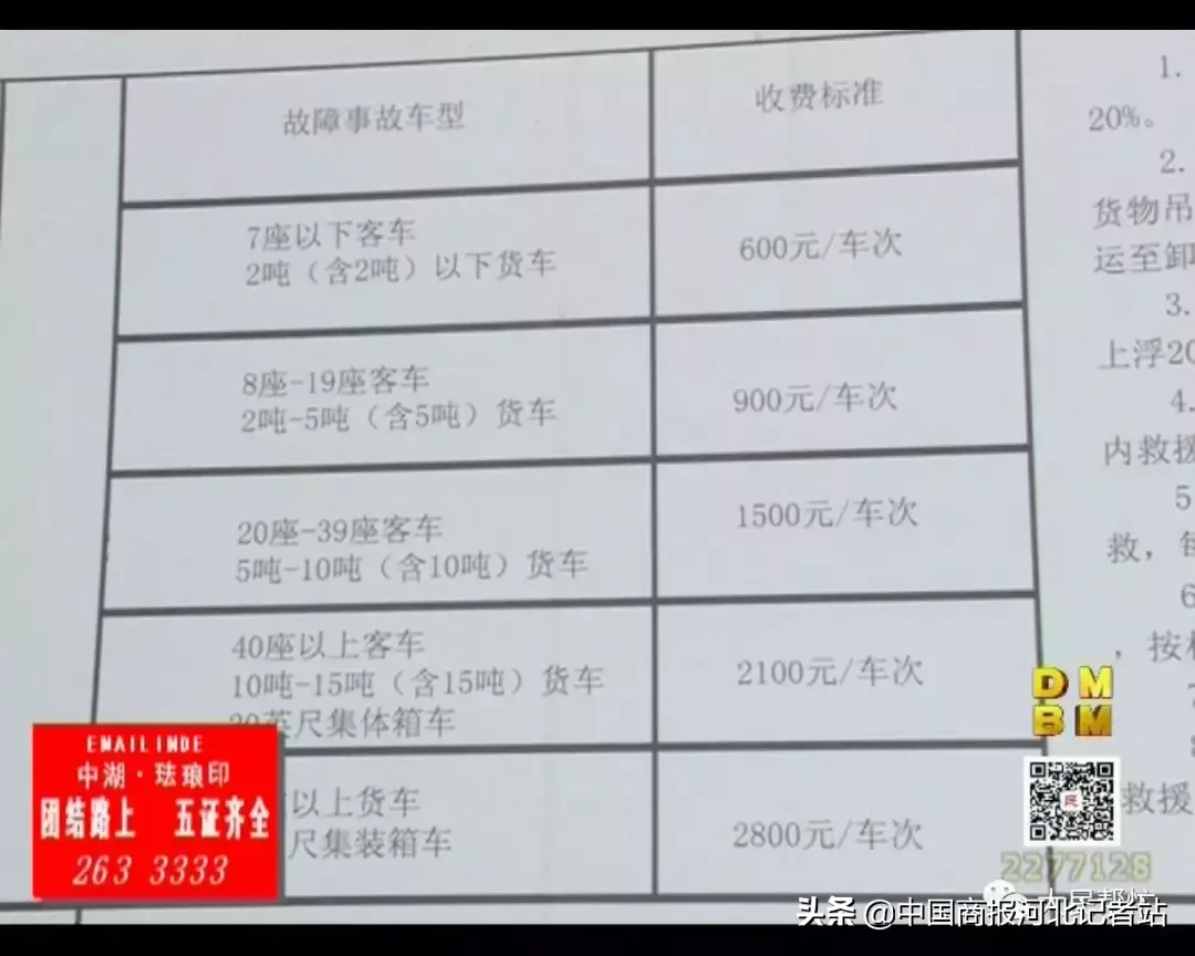邢台:鑫汇道路救援:"拖和吊"被标准不同"出场费"如何维权?