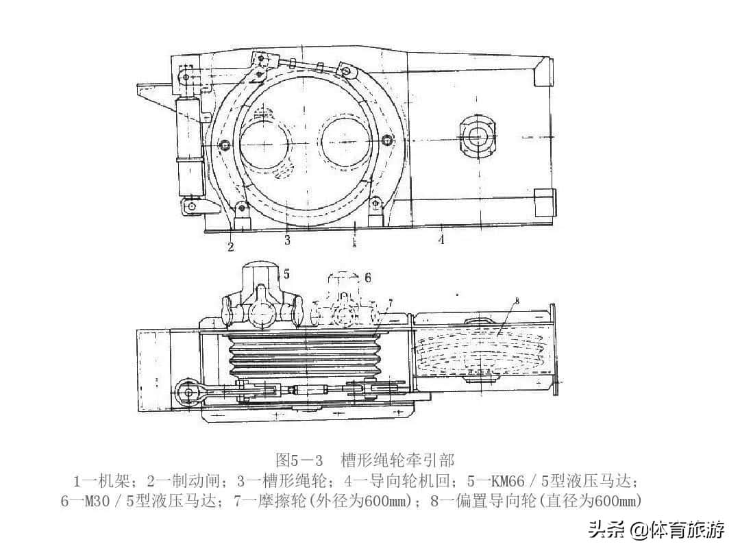 煤矿辅助运输之单轨吊车