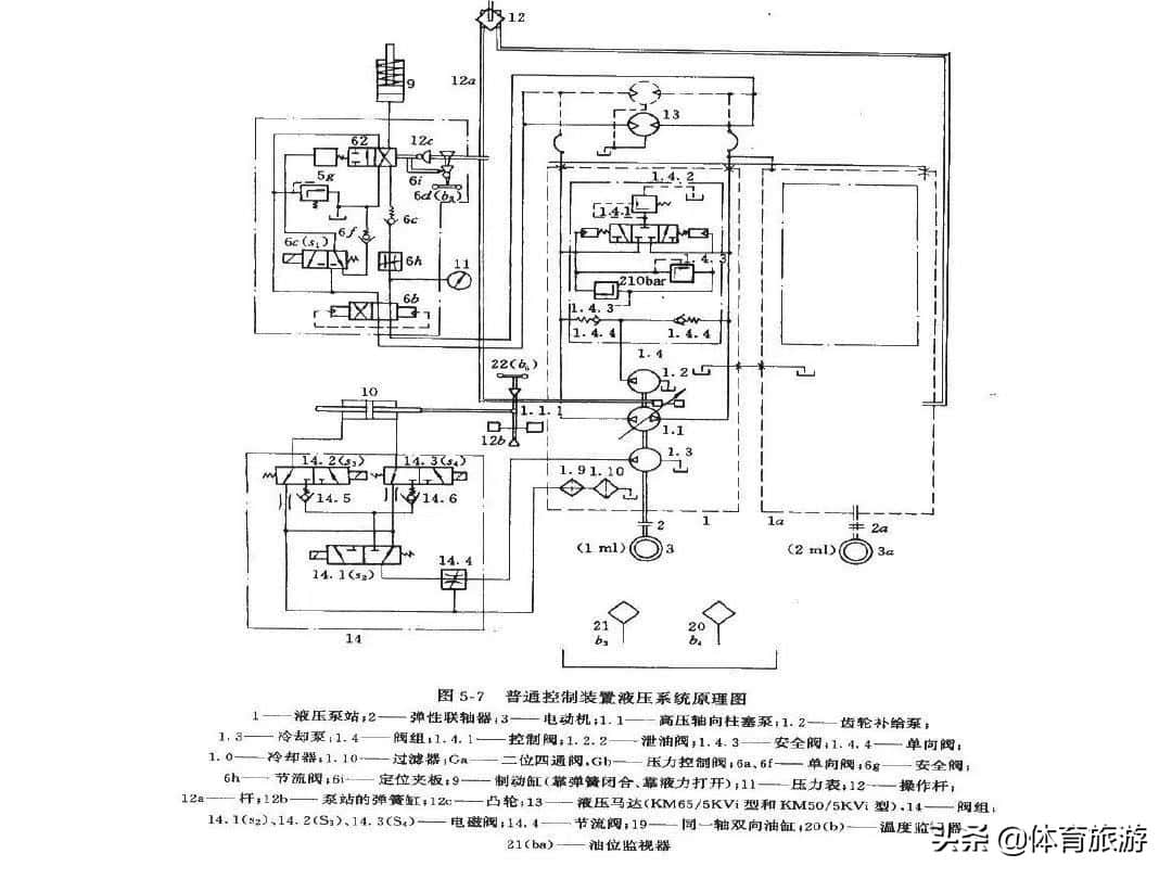 煤矿辅助运输之单轨吊车