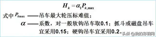 吊车梁设计该怎么设计？