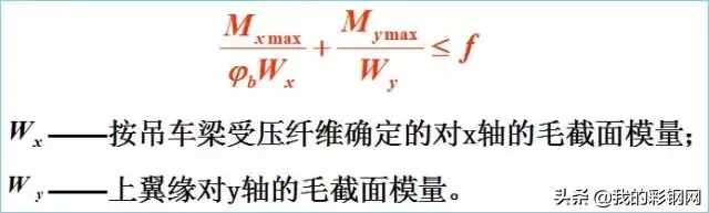 吊车梁设计该怎么设计？