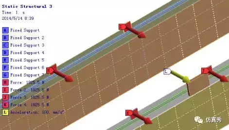 轻量化桥式起重机多工况案例
