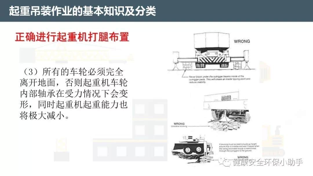 起重吊装事故频发 | 这份培训教材请扩散学习!