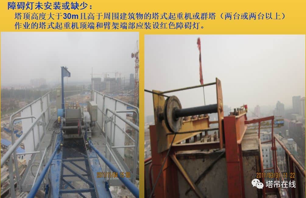 塔式起重机安全防护装置存在的问题分析