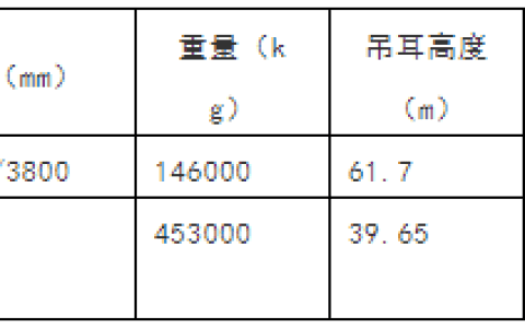 大型设备吊装方案