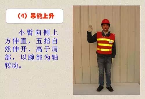 吊车指挥手势大考,不会怎么玩吊装?