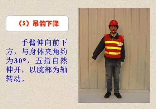 吊车指挥手势大考,不会怎么玩吊装?