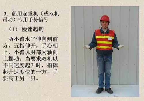 吊车指挥手势大考,不会怎么玩吊装?