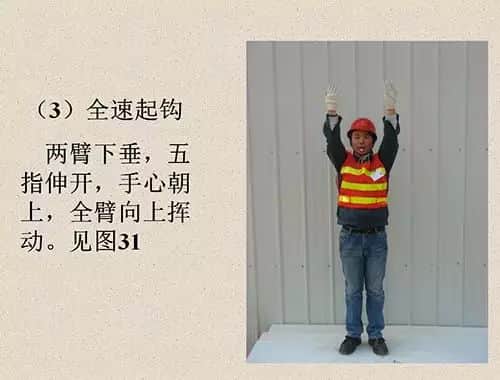 吊车指挥手势大考,不会怎么玩吊装?