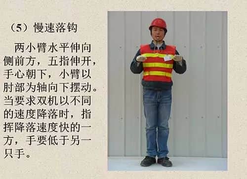 吊车指挥手势大考,不会怎么玩吊装?