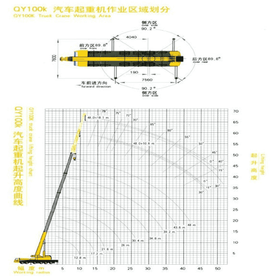 中央空调主机吊装方案
