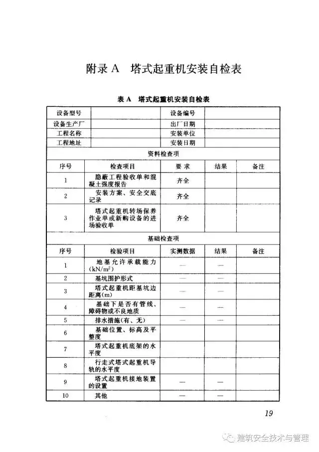 JGJ196-2010建筑施工塔式起重机安装、使用、拆卸安全技术规程