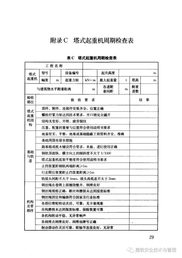 JGJ196-2010建筑施工塔式起重机安装、使用、拆卸安全技术规程