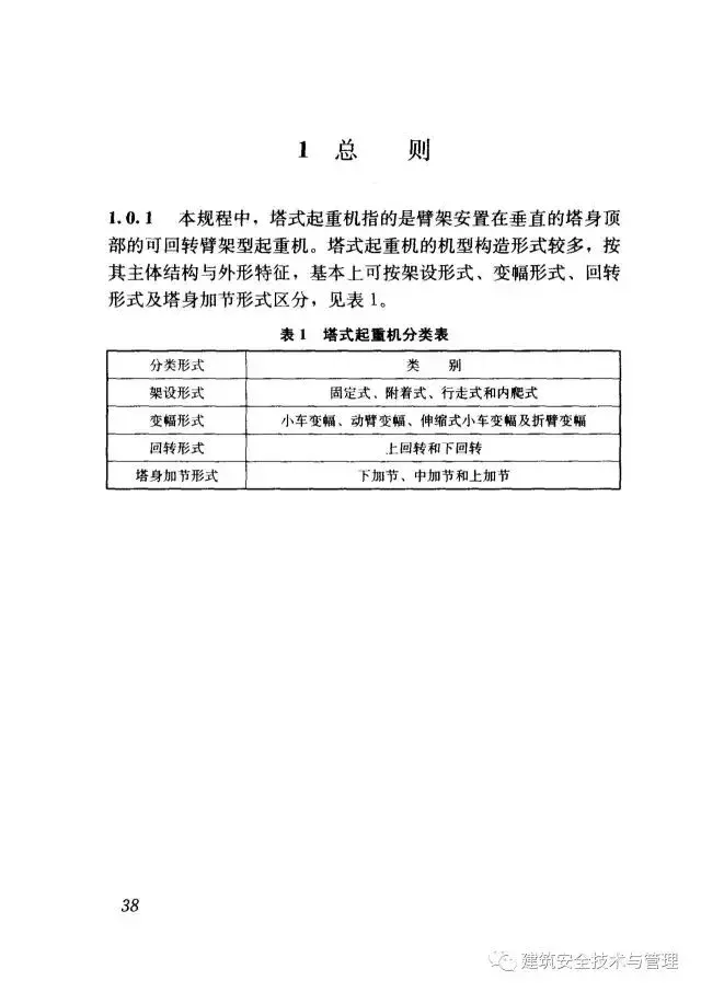 JGJ196-2010建筑施工塔式起重机安装、使用、拆卸安全技术规程