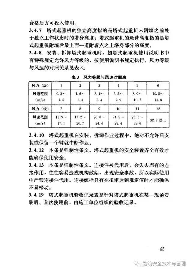 JGJ196-2010建筑施工塔式起重机安装、使用、拆卸安全技术规程