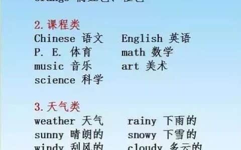 别怪老师不提醒！英语单词这样记最轻松，还不搞懂初中只有吊车尾