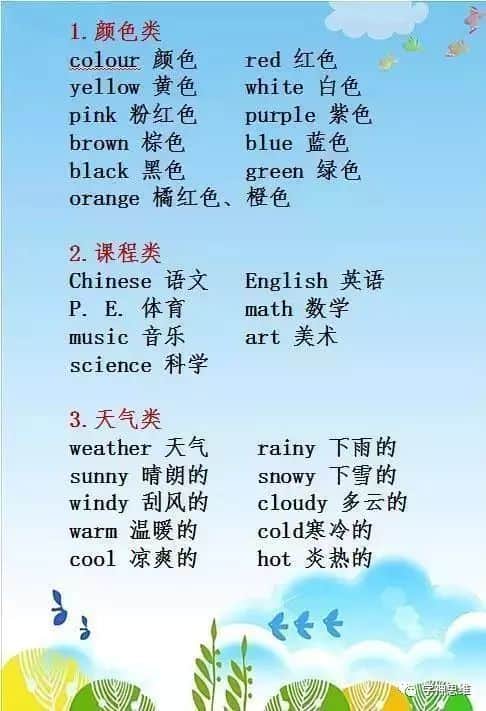 别怪老师不提醒！英语单词这样记最轻松，还不搞懂初中只有吊车尾