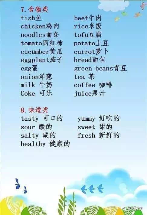 别怪老师不提醒!英语单词这样记最轻松,还不搞懂初中只有吊车尾