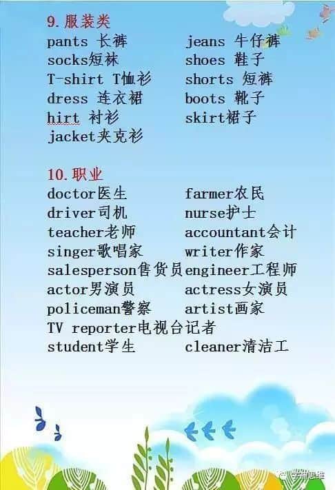 别怪老师不提醒!英语单词这样记最轻松,还不搞懂初中只有吊车尾