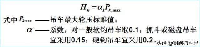 钢结构厂房——吊车梁设计特点