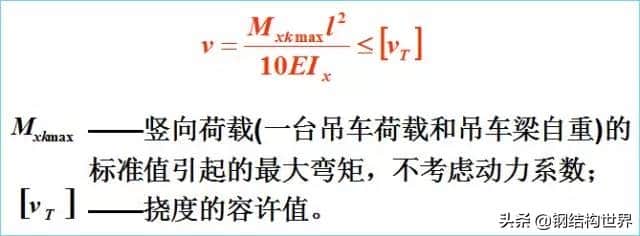 钢结构厂房——吊车梁设计特点