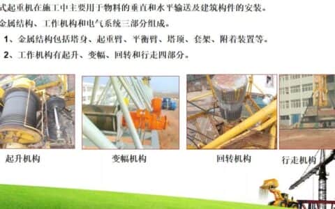 塔式起重机安全装置简介培训PPT