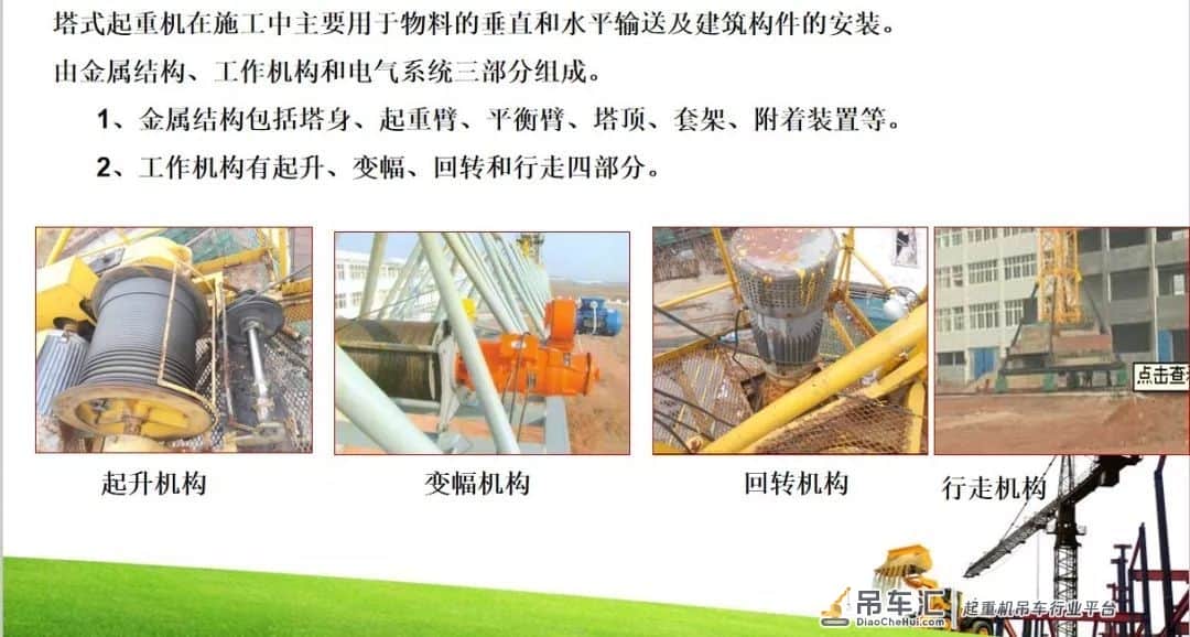 塔式起重机安全装置简介培训PPT