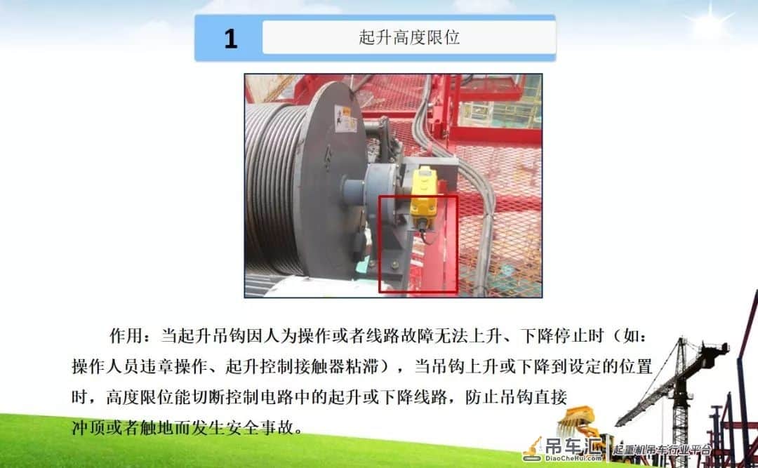 塔式起重机安全装置简介培训PPT