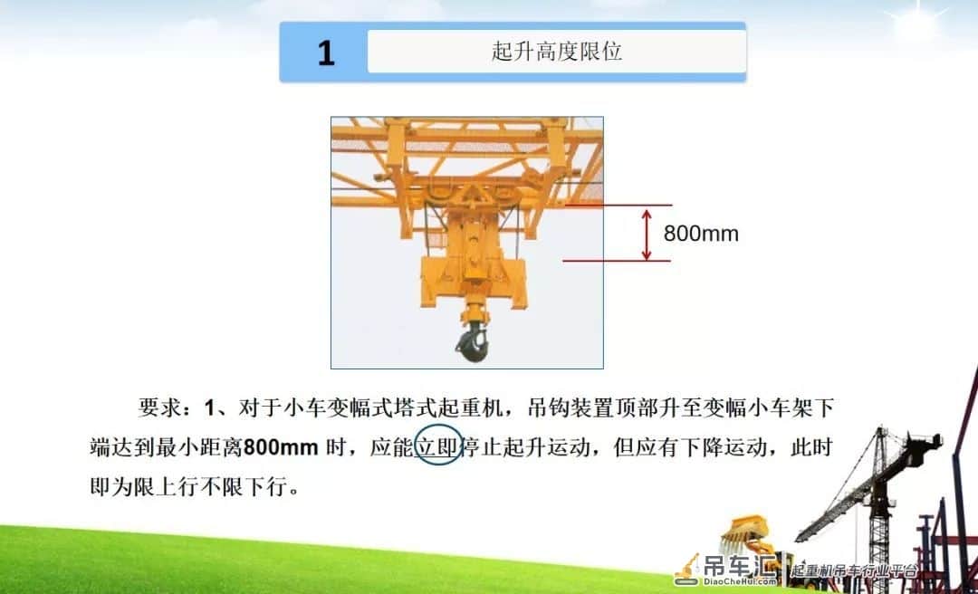 塔式起重机安全装置简介培训PPT