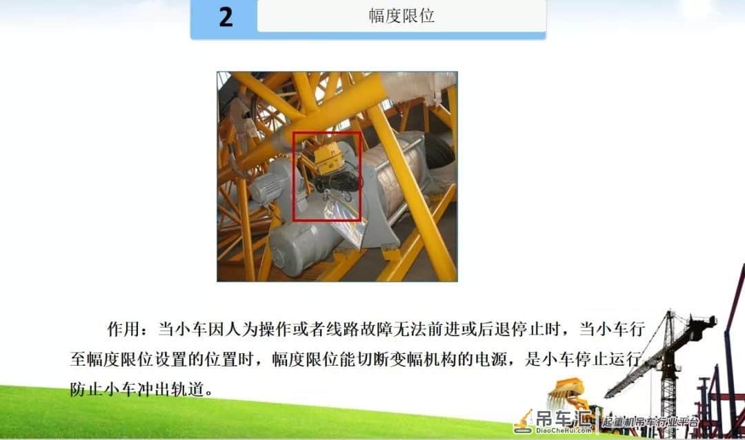 塔式起重机安全装置简介培训PPT