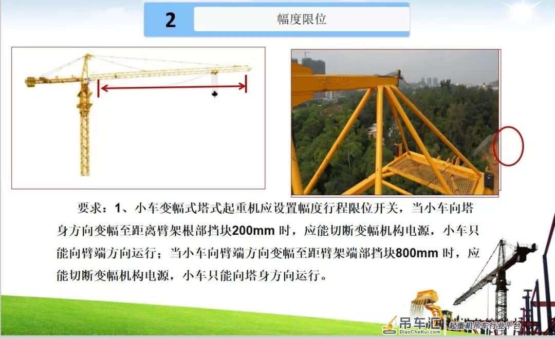 塔式起重机安全装置简介培训PPT