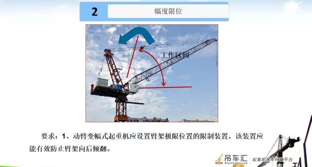 塔式起重机安全装置简介培训PPT
