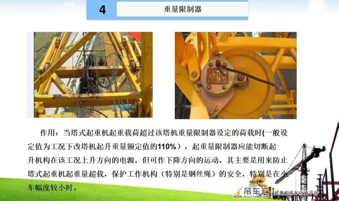 塔式起重机安全装置简介培训PPT