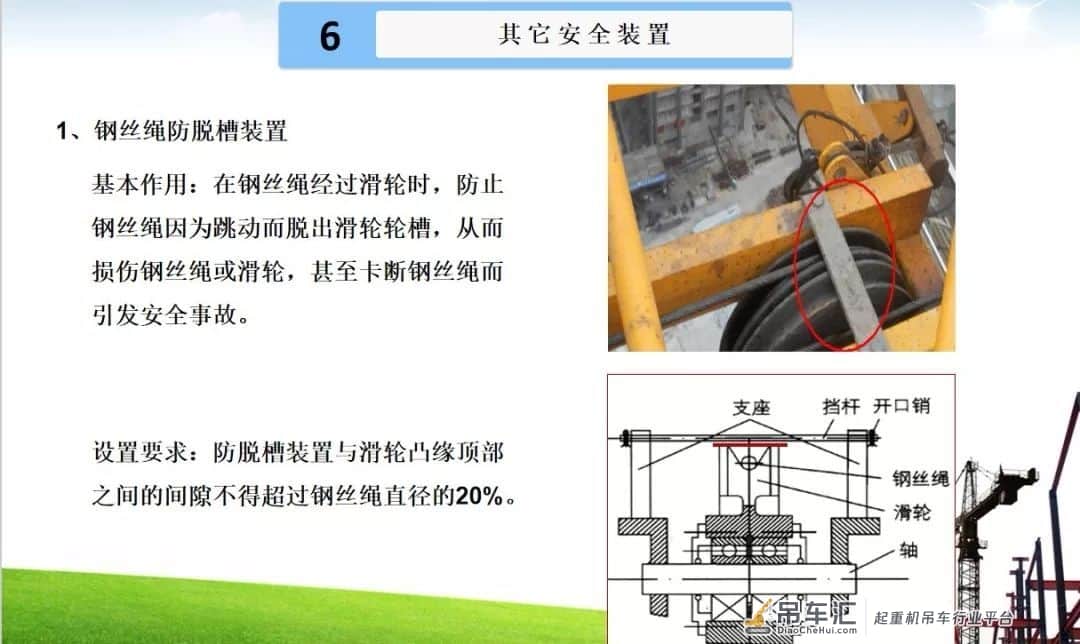 塔式起重机安全装置简介培训PPT