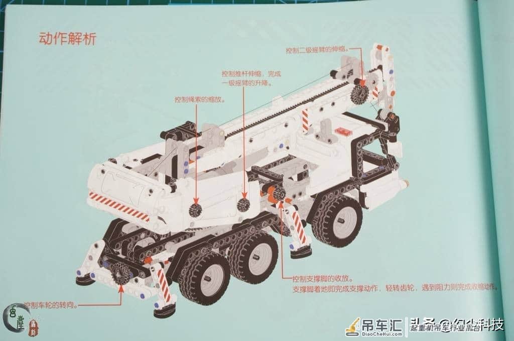 还是小米给力,这价格大家都能买得起,米兔积木工程吊车轻体验