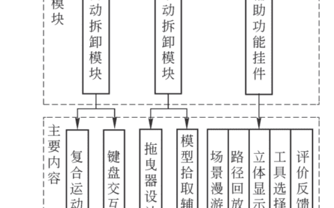门座起重机虚拟拆卸系统设计及关键技术