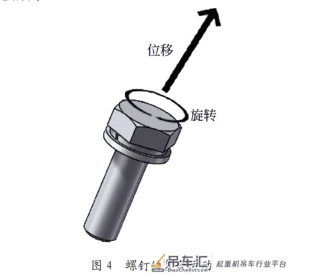门座起重机虚拟拆卸系统设计及关键技术
