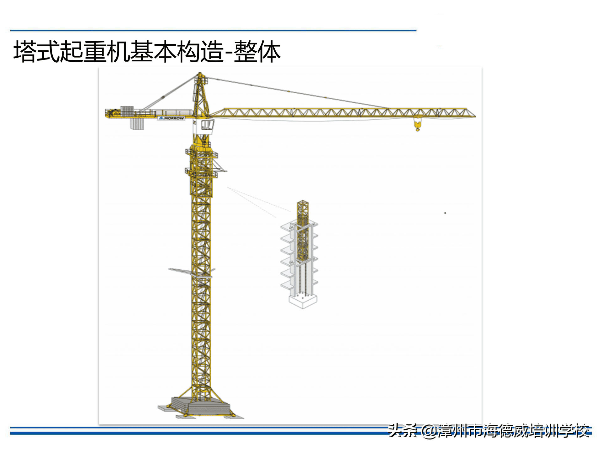 塔式起重机安全培训