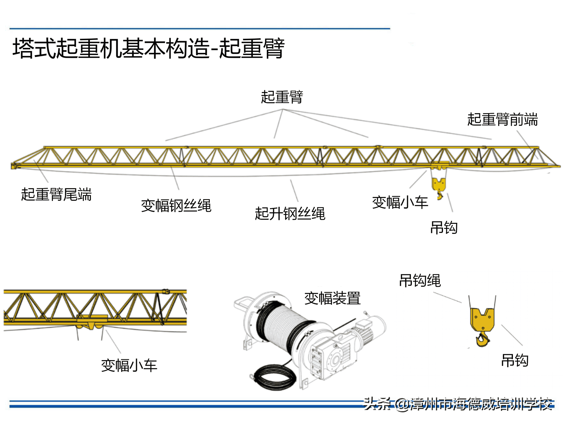 塔式起重机安全培训