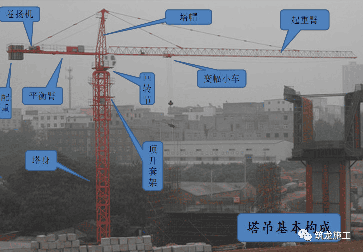 又一起塔吊事故,3人死亡!附全套塔吊安装及安全培训必备知识!