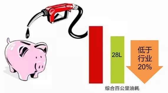 高手过招!国产20吨5节臂汽车起重机对比!