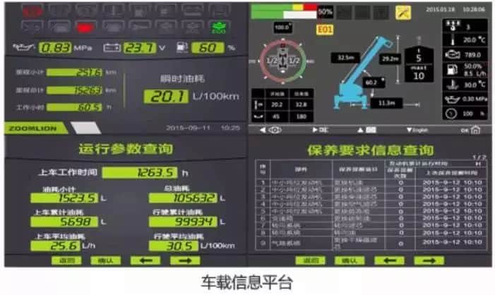 高手过招!国产20吨5节臂汽车起重机对比!