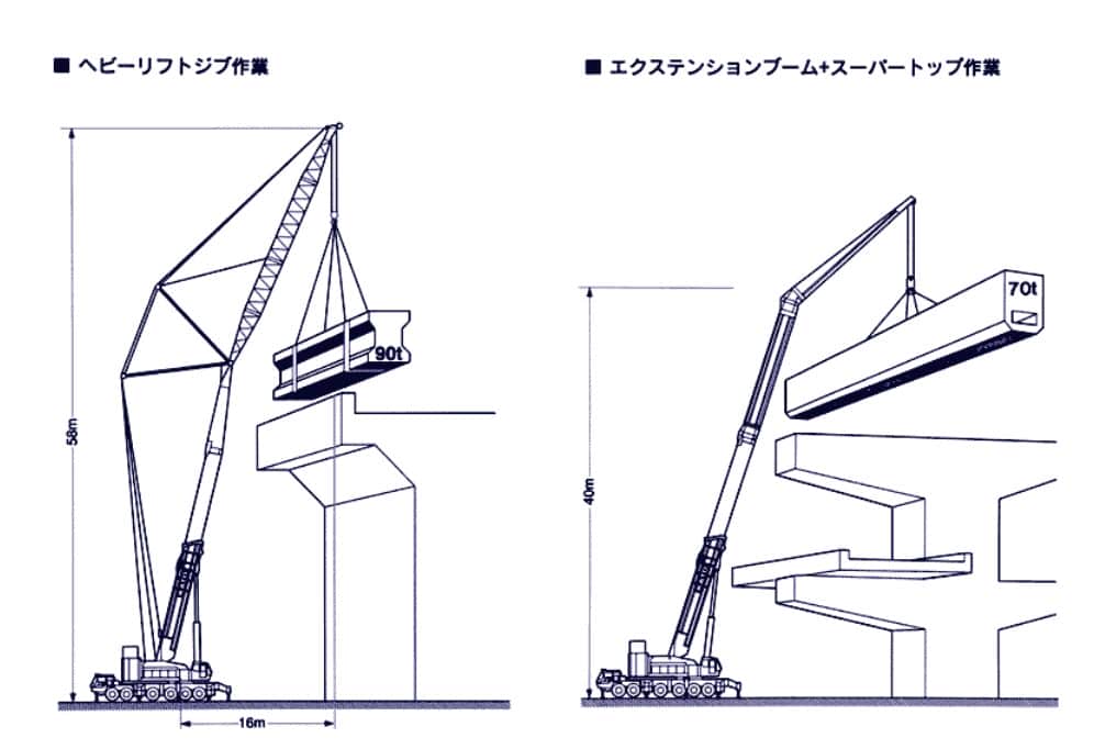 世界首款6轴起重机 日本加藤KATO NK-5000起重机